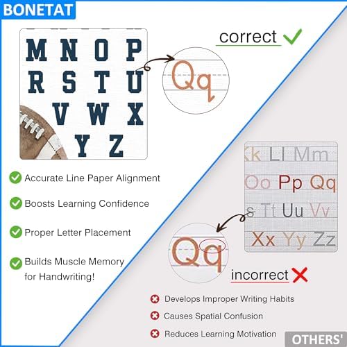 BONETAT Numbers alphabet poster - Image 3