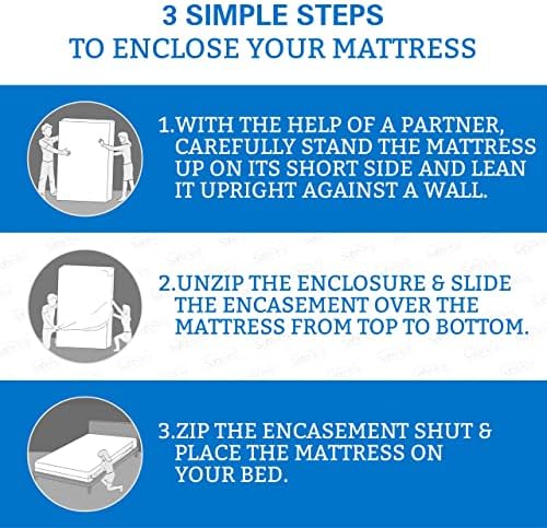 SafeRest Zippered Mattress Protector - Image 6