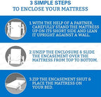 SafeRest Zippered Mattress Protector - Image 6