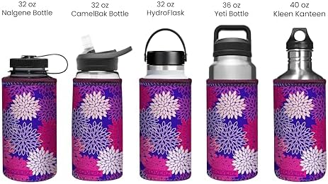 32-40oz 1200ml Water Bottle Carrier - Image 4