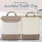 Itzy Ritzy Insulated Bottle Bag, Holds 3 Baby Milk Bottles - Image 2