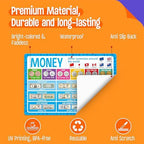 6 Pack Placemats for Kids, Non-Slip Washable Table Mat, Reusable Addition - Image 2