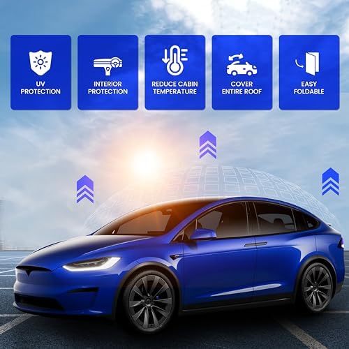 EcoNour Tesla Model Y Roof Sun Shade, Panoramic Roof UV & Heat Protection - Image 3