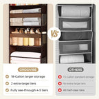 5 Tiers Over Door Organizer - Image 5