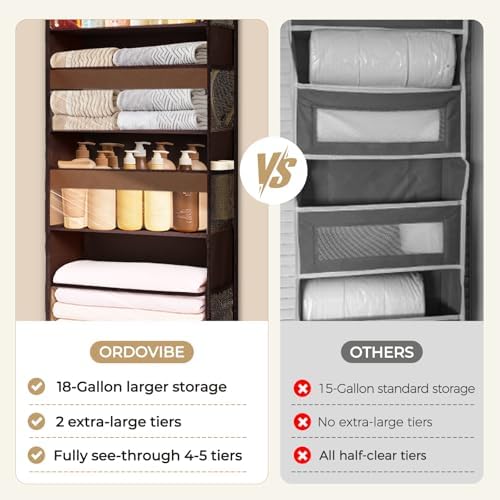 5 Tiers Over Door Organizer - Image 5