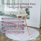 WeeSprout Baby Splat Mat for Kids, Large 51” x 51” Floor Playmat - Image 3