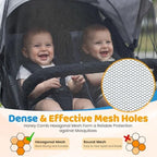 Orzbow 2 Pack Mosquito Net for Double Stroller Side-by-Side - Image 2