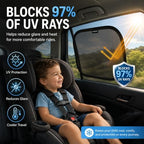 Enovoe Car Window Shades for Baby - Image 2