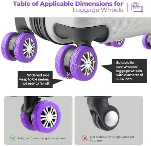 8Pcs Upgrade Luggage Wheel Covers, Travel Accessories - Image 5