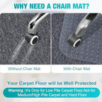 BesWin Office Chair Mat for Carpets, 2 Pack, Heavy Duty - Image 2