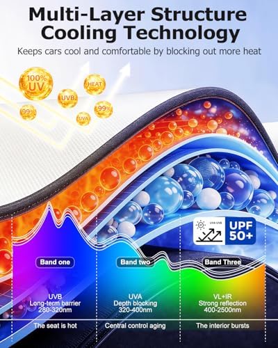 Weektic Custom Windshield Sun Shade Umbrella - Image 3
