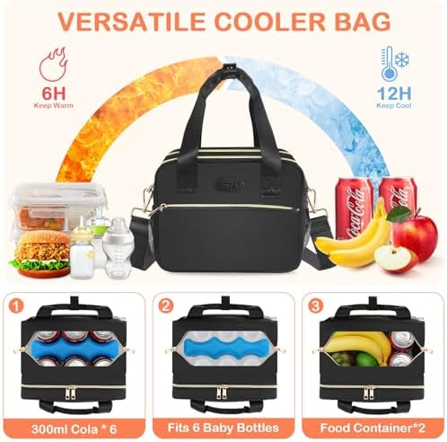 PIIOSER Breastmilk Cooler Bag - Image 3