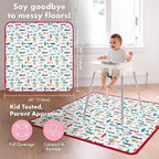 BapronBaby Retro Airplanes Waterproof Splash Mat Catch All Floor Cover - Image 4