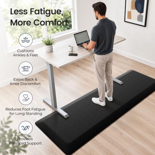 1" Extra Thick Anti Fatigue Kitchen Mats - Image 5