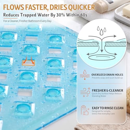 Yimobra Bathtub Mat Non Slip, Super Strong Suction Cups, Machine Washable Fast - Image 2
