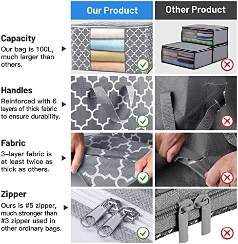 Storage Bags 100L 2Pack Clothes Organization and Storage Containers - Image 6