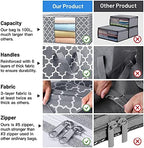 Storage Bags 100L 2Pack Clothes Organization and Storage Containers - Image 6