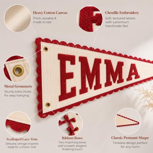 Personalized Embroidered Name Pennant Flag - Image 5