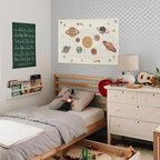 Solar System for Kids, Space Nursery Decor, Space Themed Party Decorations - Image 4