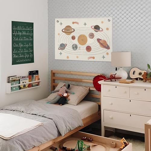 Solar System for Kids, Space Nursery Decor, Space Themed Party Decorations - Image 4