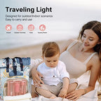 6 in 1 Baby Bottle Cleaner Set - Image 6