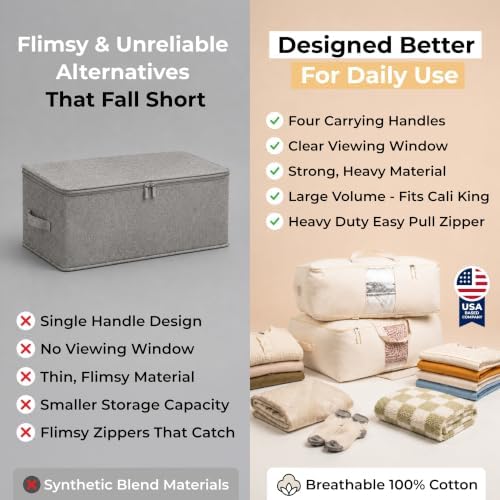 Soft Canvas Storage Bags with Zipper. Thick Breathable - Image 6