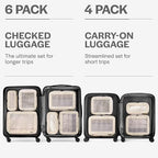 Aerotrunk Compression Packing Cubes - Image 4