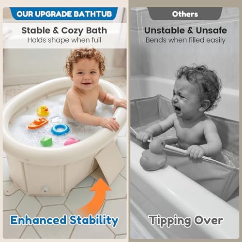 Orzbow Portable Toddler Bathtub - Image 3