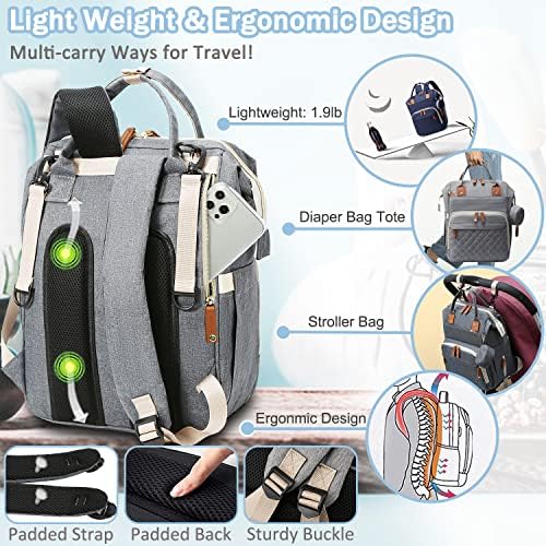 SHITIESHOU Diaper Bag Backpack Baby Bag, Baby Girl Boy Diaper Bag - Image 5