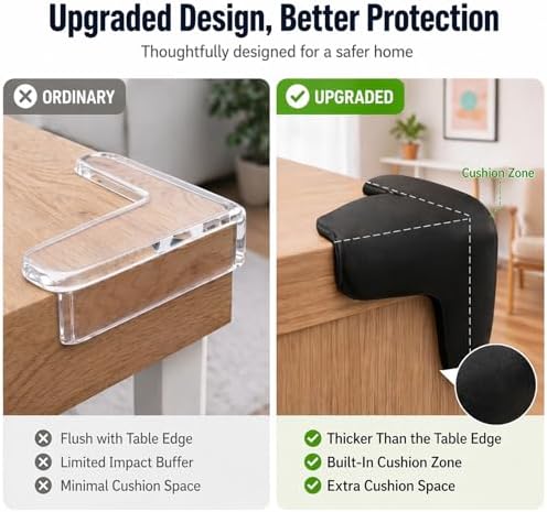 Corner Protector for Baby, 8 Pack EVA Foam Baby Proofing Corner Guards - Image 3