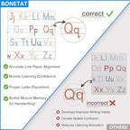 BONETAT Numbers alphabet poster - Image 3