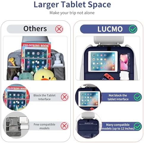LUCMO Car Backseat Organizer - Image 4