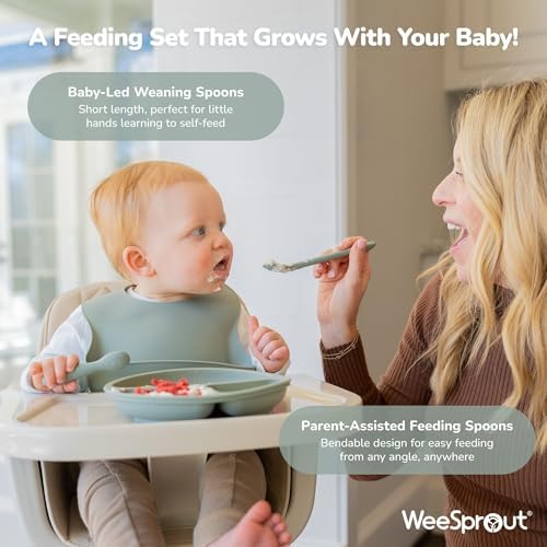 WeeSprout Baby Led Weaning Bundle, Silicone Suction Bowl, Bib & Cup, Develops - Image 4