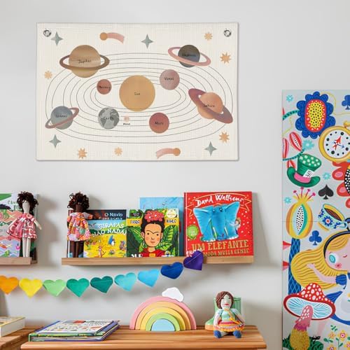 Solar System for Kids, Space Nursery Decor, Space Themed Party Decorations - Image 7
