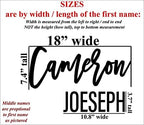 Custom Nursery Name Sign, Personalized - Image 6