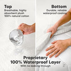 2pk Waterproof Crib Mattress Protector Cover Fitted 52x28 - Image 4