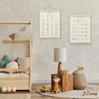 BONETAT Numbers alphabet poster - Image 6