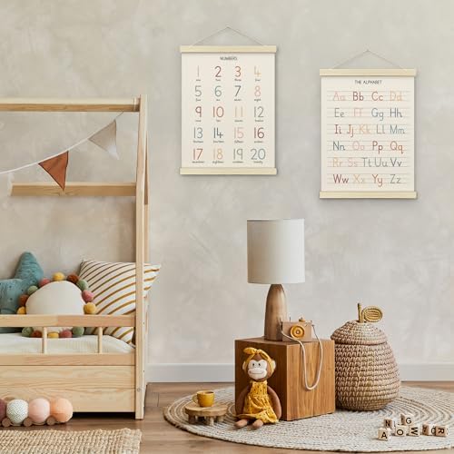 BONETAT Numbers alphabet poster - Image 6