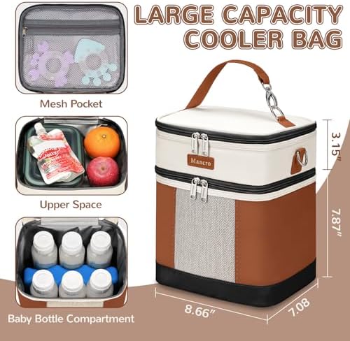 Mancro Breast milk Cooler Travel Bag Fits 6 Bottles Up to 9 Ounces - Image 3