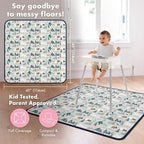 BapronBaby Adventure Awaits Waterproof Splash Mat Catch All Floor Cover - Image 4