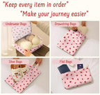 9 Set Packing Cubes for Travel Essentials - Image 5