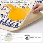 Splat Mat for Under High Chair Waterproof Non Slip Floor Mat for Baby - Image 2