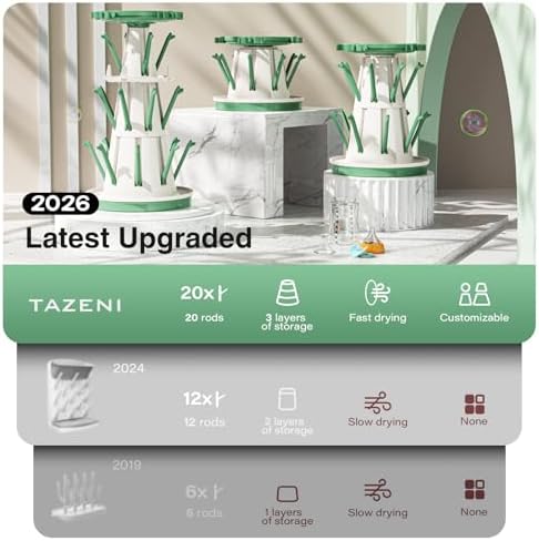 TAZENI Baby Bottle Drying Rack - Image 6