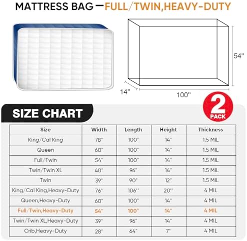 2 PK 4Mil Heavy Duty Full/Twin XL/Twin Mattress Bags - Image 2