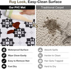 2' x 20' Tile-Inspired Decorative Vinyl Hallway Runner Mat, Waterproof - Image 2
