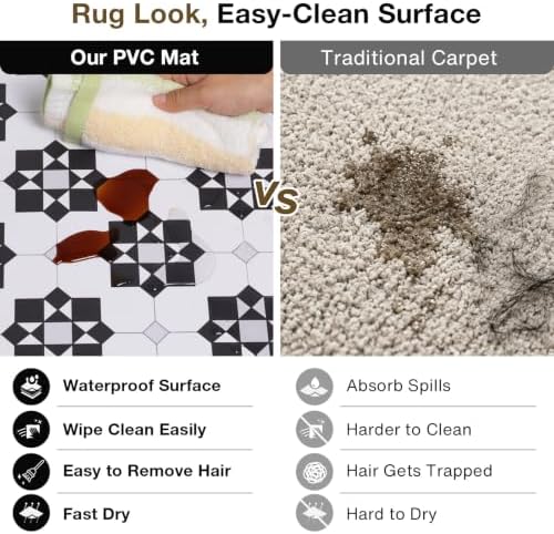 2' x 20' Tile-Inspired Decorative Vinyl Hallway Runner Mat, Waterproof - Image 2