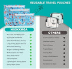 HIONXMGA Set of 3 Clear Travel Toiletry Bag, TSA Approved, Quart Size S/M/L - Image 6