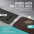 ITSOFT Memory Foam Bath Mat 31x20, Non Slip, Machine Washable, Quick Dry & - Image 3