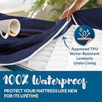 Guardmax Twin XL Mattress Encasement Zippered, 100% Waterproof Mattress - Image 4