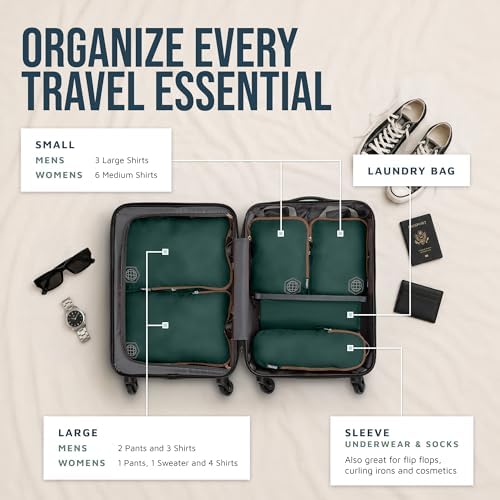 TRIPPED Travel Gear Compression Packing Cubes - Image 2
